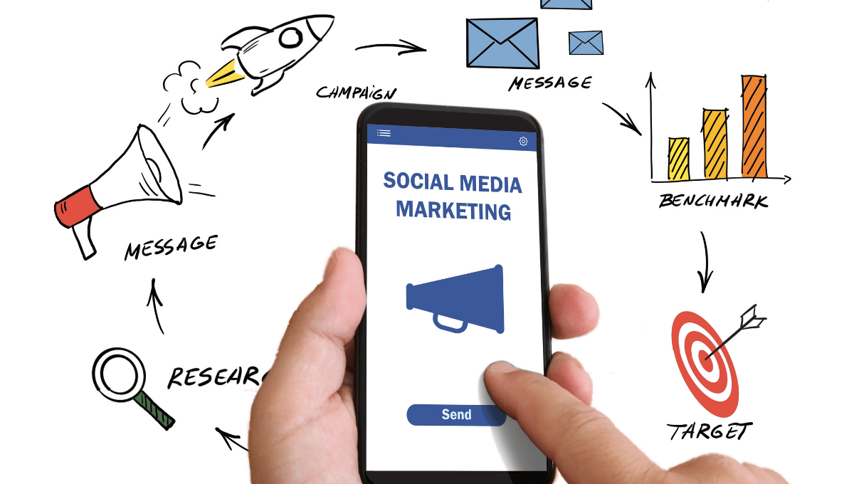 social media marketing